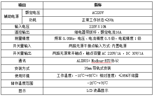 智能照明控制系统在体育馆中的应用