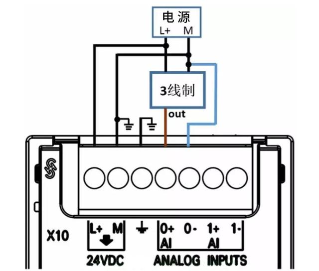 485工控机接线方式rs485型温湿度传感器模拟量型温湿度传感器接线说明