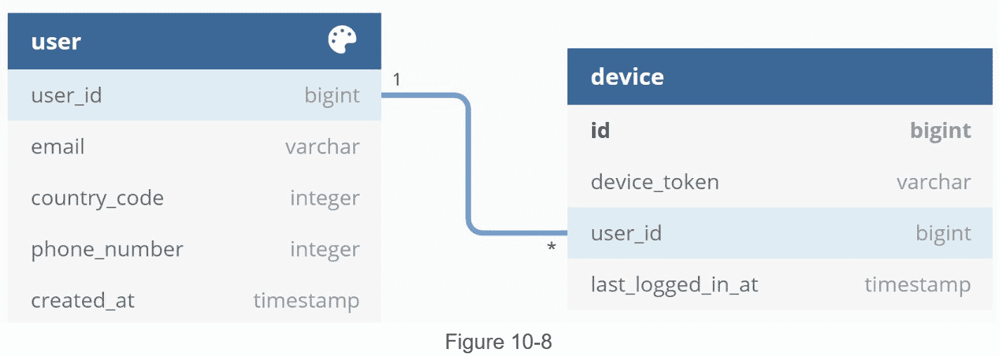 A screenshot of a cell phone  Description automatically generated