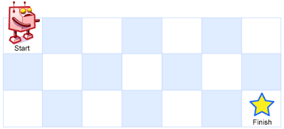 Leetcode 易错题整理（二）40. 45. 46. 47. 49. 56. 62. 63.