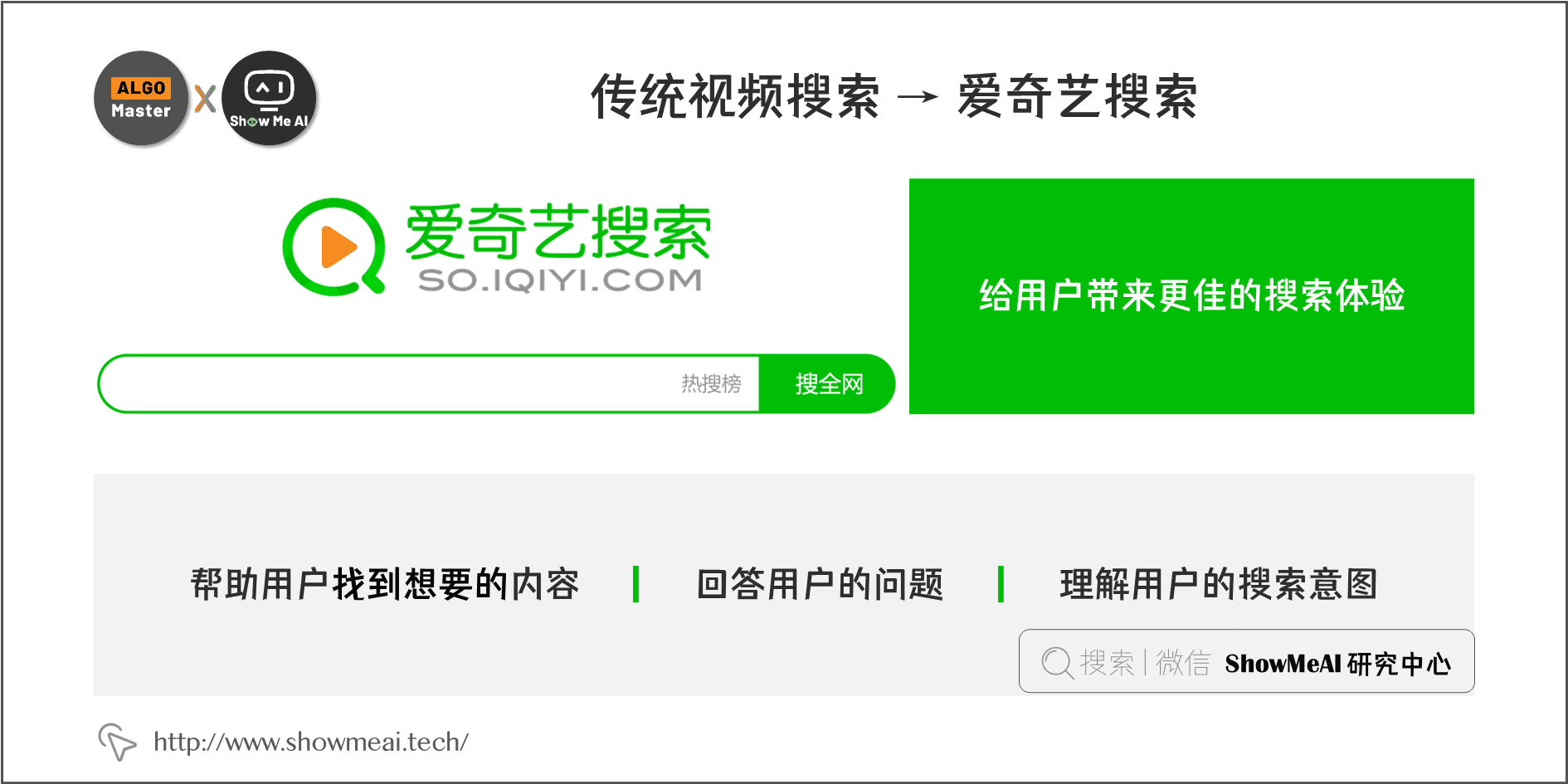 传统视频搜索 → 爱奇艺搜索; 7-26