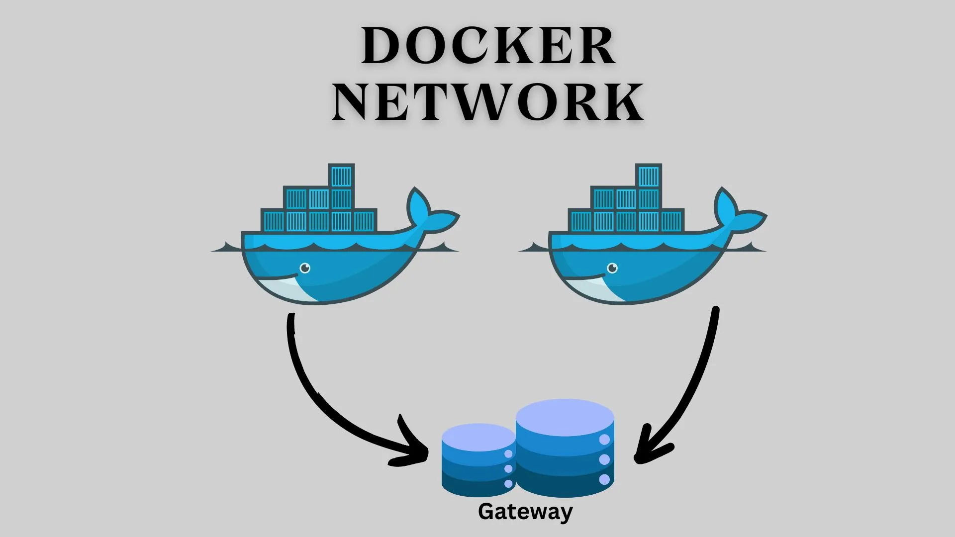 Docker入门系列——网络