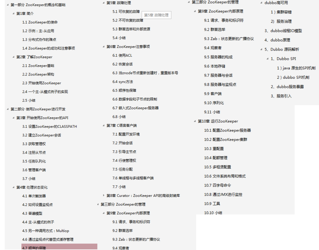 分布式天花板？阿里百万架构师的ZK+Dubbo笔记，颠覆认知