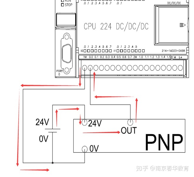 et200sp模块接线图讲解图片