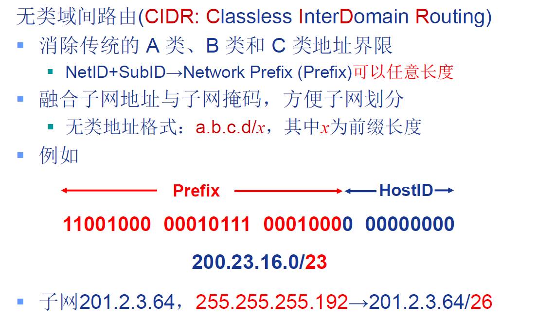 CIDR