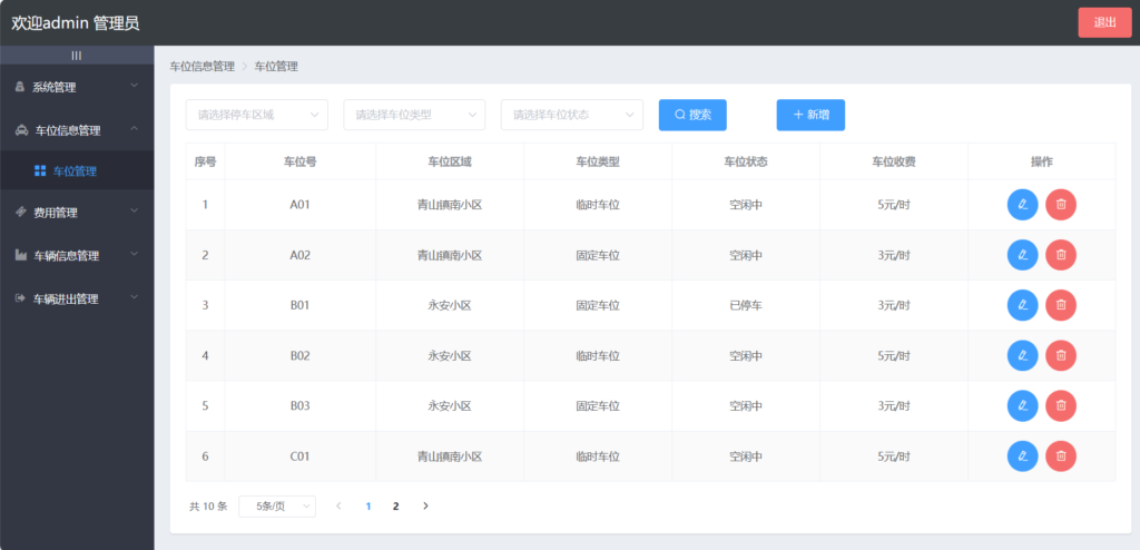 图片[4]-基于springBoot+Vue的停车管理系统-大头猿