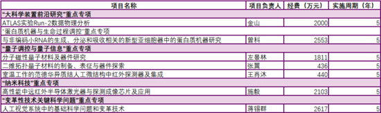 495edc364245d28f5a7d6d449add6cd7.png