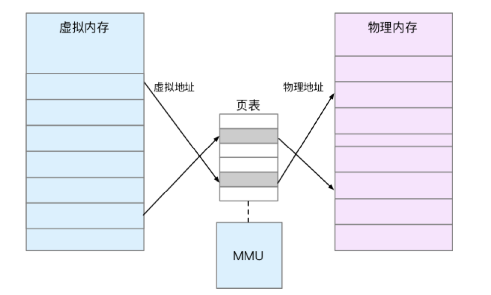 屏幕快照 2021-08-22 下午4.10.00.png