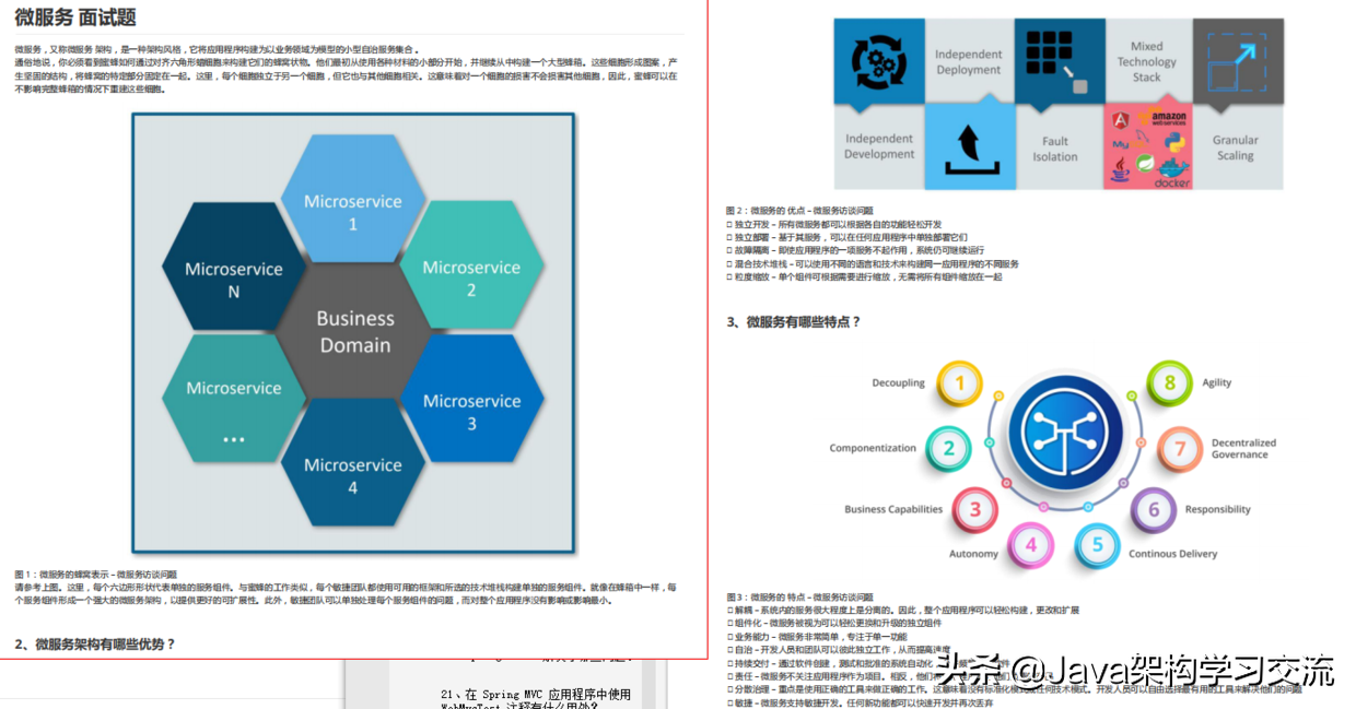 这套Github上40K+star面试笔记，可以帮你搞定95%以上的Java面试