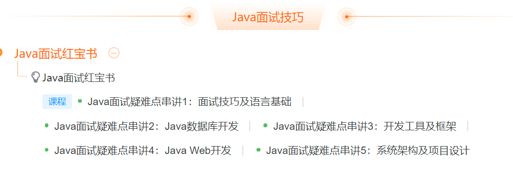 阿里官方保姆级Java技术图谱发布！够学到元宵节了，赶紧收藏