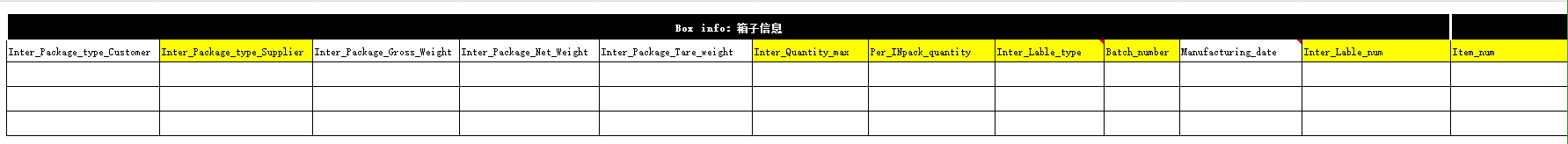 汽车EDI：德国大众 EDI 项目案例