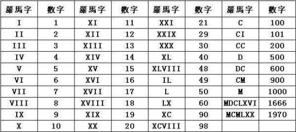 查看源图像