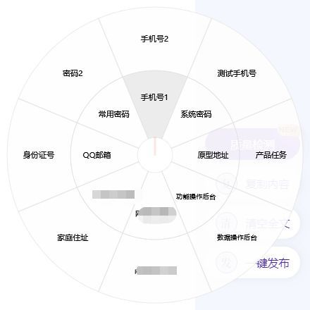 如何打造一款专属于自己的高逼格电脑桌面