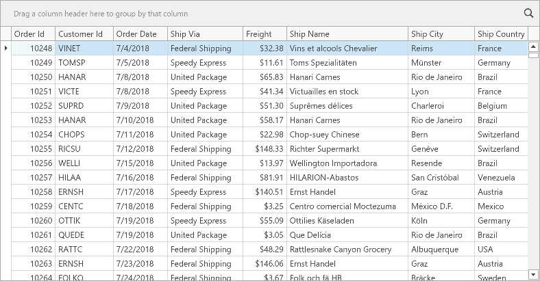 DevExpress WPF中文教程：如何完成GridControl的列和编辑器配置？