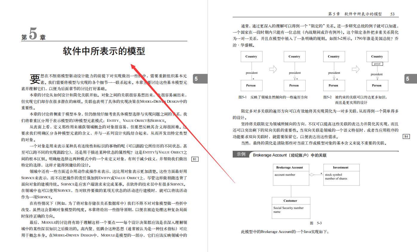 DDD洋葱架构才是 yyds！阿里大牛手记（DDD）领域驱动设计应对之道