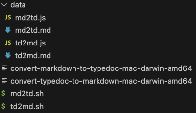 快捷转换/互转 Markdown 文档和 TypeScript/TypeDoc 注释