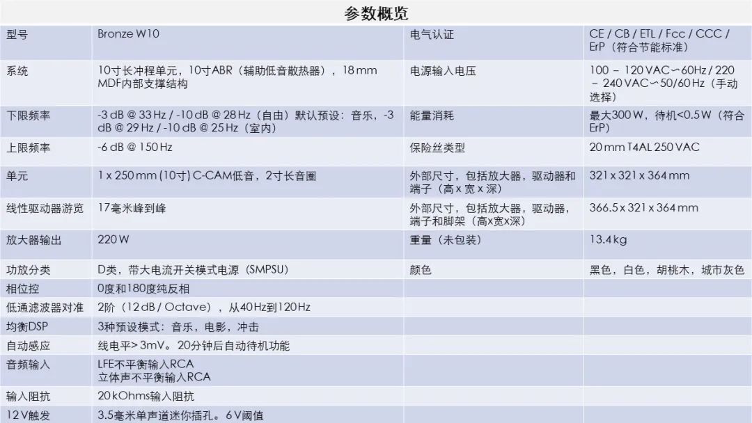 02年六代雅阁的整备质量_为您而设计猛牌第六代Bronze铜系列创新上市