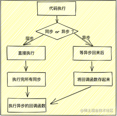 截屏2021-10-04 下午8.11.18.png