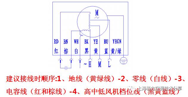 工业冷风机接线图380图片