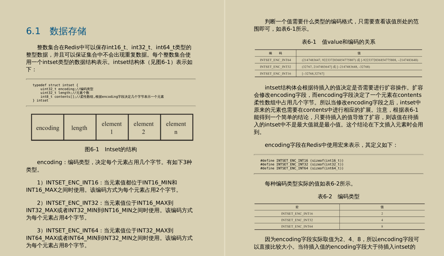 震撼！多名阿里资深专家联合撰写深入理解Redis设计源码手册