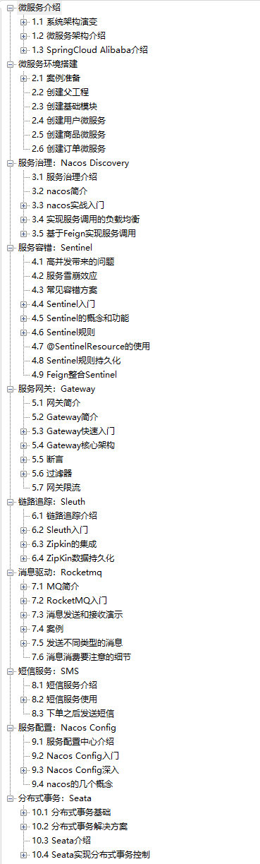 阿里发布2022版Spring+Spring Boot+Spring Cloud ALibaba）笔记