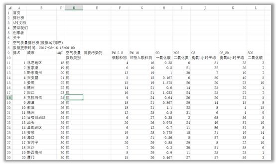 查gdp更新数据的小程序_小程序公测周年在即,这里有份行业数据报告等待查收