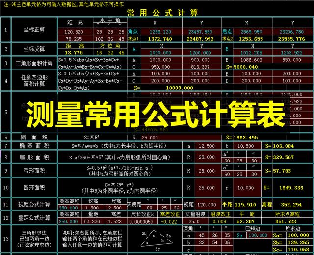 二等水准测量记录数据_测量数据不会算？8套工程测量计算表，结果自动 