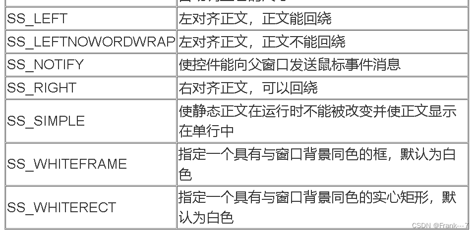 MFC---静态文本框和编辑框Edit Control(控件的通知消息)(常用控件)_控件_02