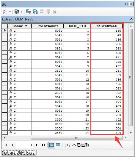 tif 高程_使用ArcGIS提取高程点