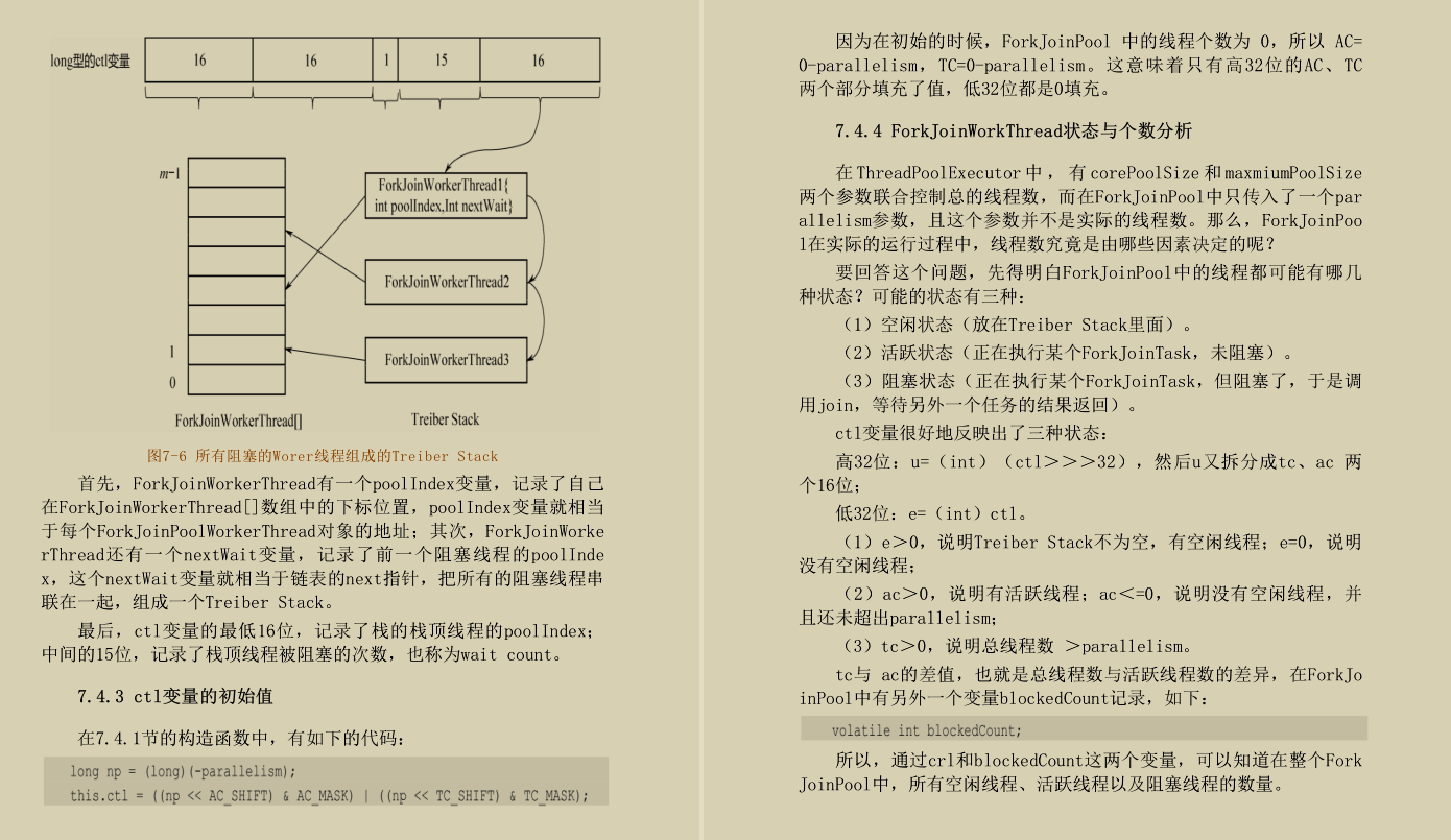 阿里内部流传的JDK源码剖析手册！GitHub已获上千万的访问量