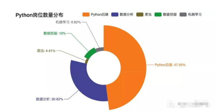 怎么实现经济自由 49abe73a91c4a09aff6ff90a72b9e6a5.png