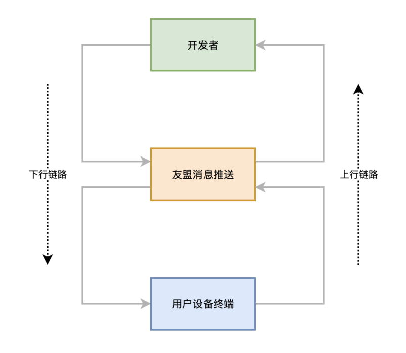 49b0b247ee087bed98bbc037e0effee7.png