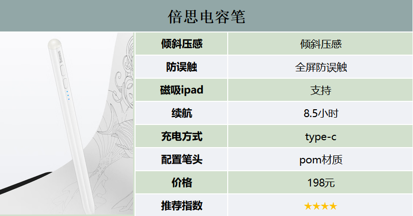 平板触控笔要原装的吗？开学季必备电容笔推荐