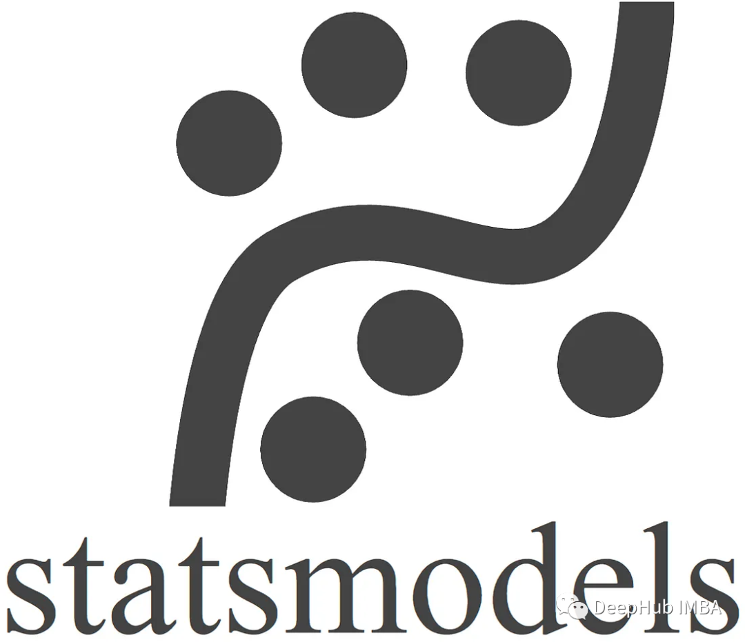 使用Statsmodel进行假设检验和线性回归