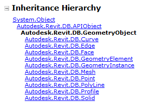 12. Revit API: Document、Element