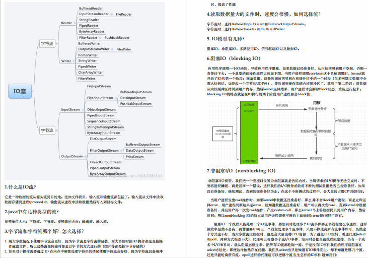 阿里P8大牛手写630页Java高级面试手册，offer稳了