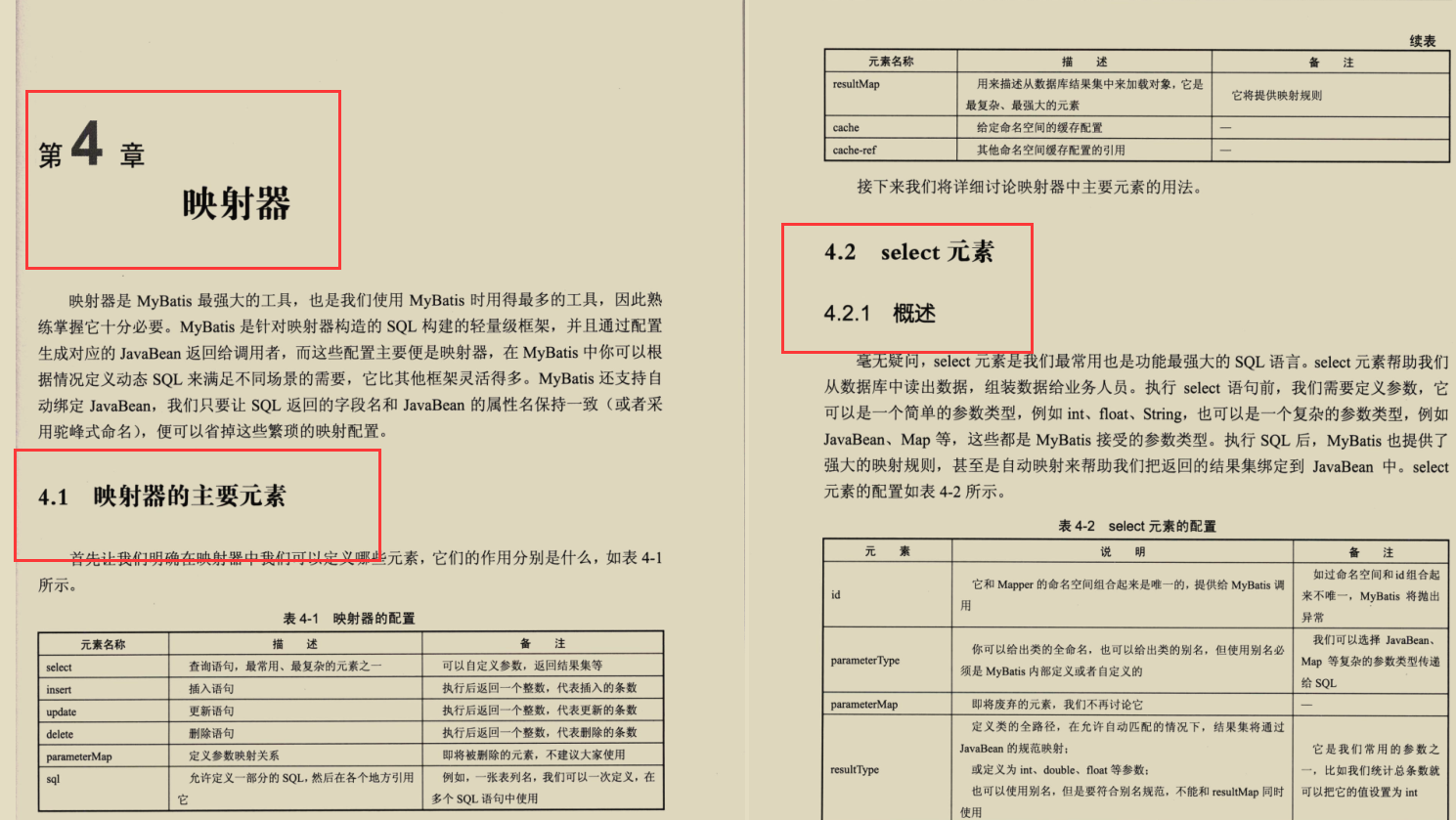 全网最全mybatis笔记，入门到精通，图文并茂，面试必备