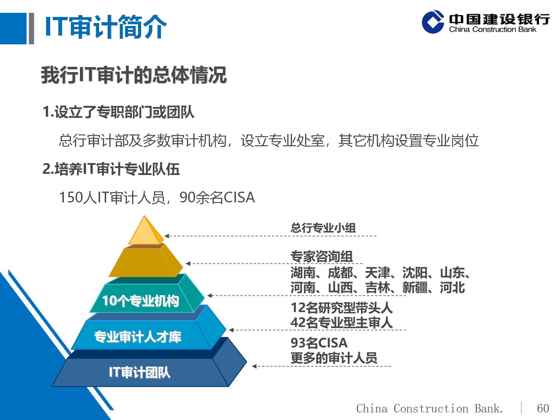 建设银行IT审计体系概况及实施策略