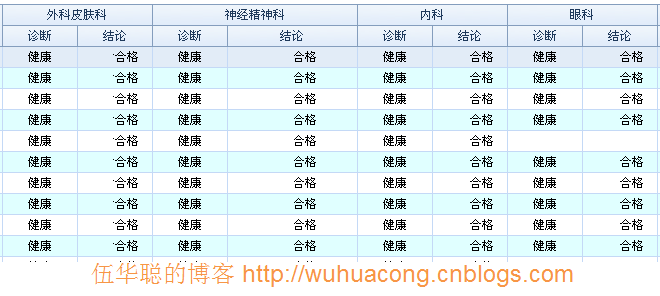 WinForm界面开发教程