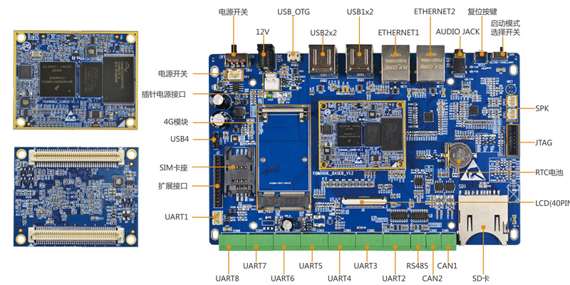 环境监测|Cortex-A7/A8/A9核心板应用数采仪主板方案