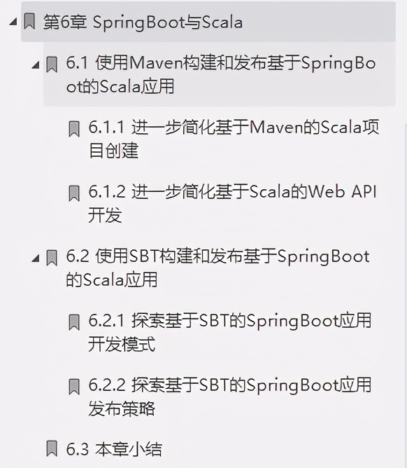 Love it!  Ali’s internal first "Springboot Growth Notes" is proficient to master