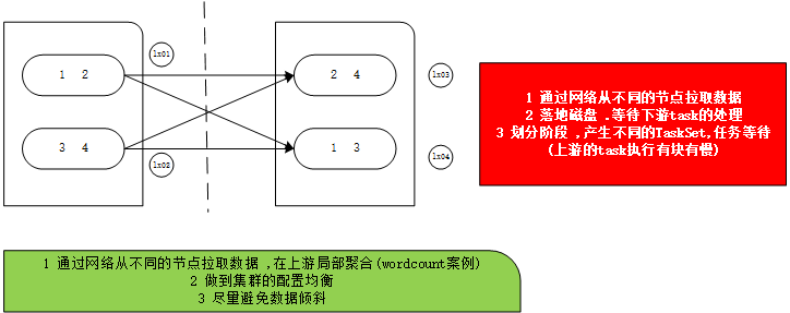 https://note.youdao.com/yws/public/resource/daf6c5878131bcd3d2eb1d230cdd80c6/xmlnote/A17A532B2B684A8BB2CBF4454C715B5E/2129