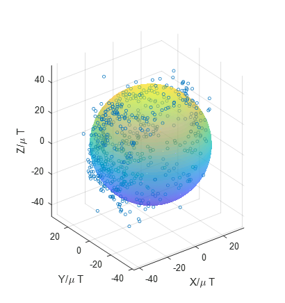 image-20220503141910037