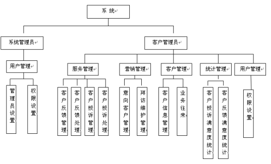 49da309c66ab469dea784c666bfb76c9.png