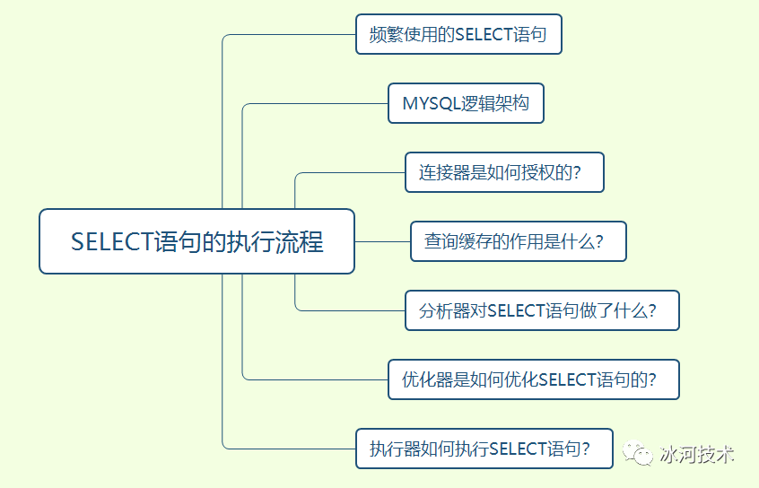 49dd138d91723155678e3ffe09bd1026.png