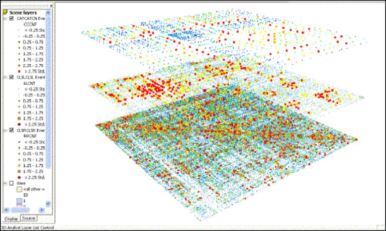 10 种 GIS 彻底改变人们理解地理的方式_gis地理信息构建后的亮点与作用-CSDN博客