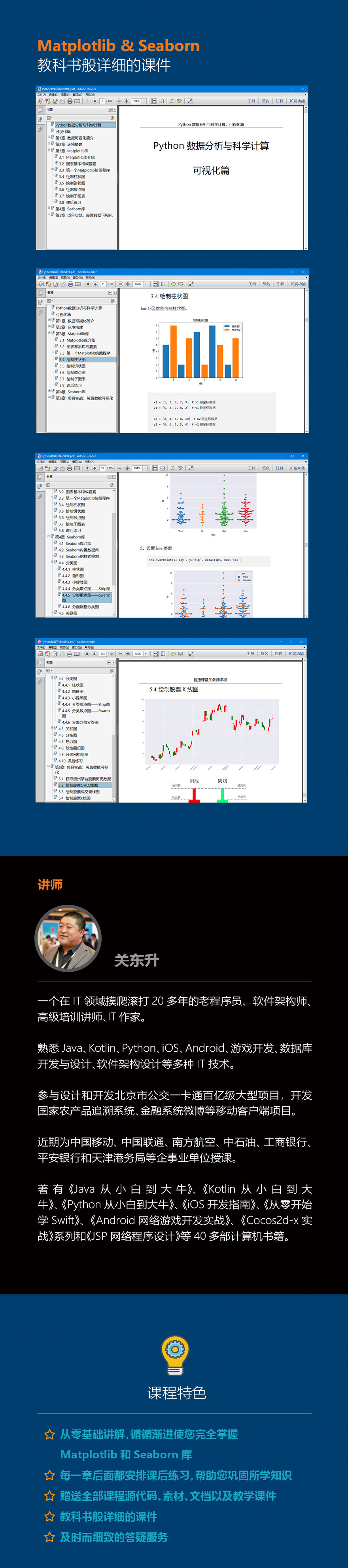 python颜色风格_设置线条颜色和风格_Python数据分析与科学计算数据可视化篇：Matplotlib和Seaborn_机器学习视频-51CTO学院...