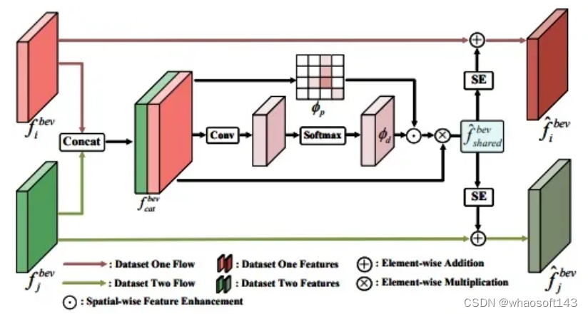 3D Detection_数据_09