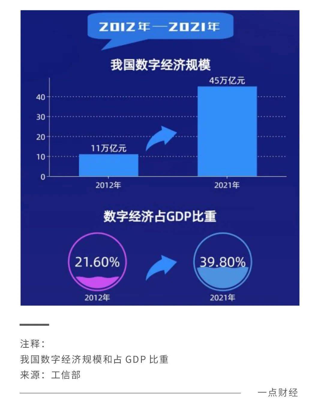 百度智能云与实体经济“双向奔赴”： 一场1+1＞2的双赢