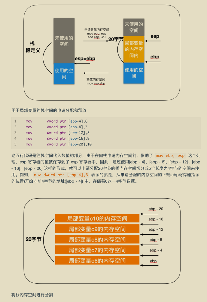 精益求精！华为工程师凝聚超凡的智慧结晶：网络编程，已献上膝盖